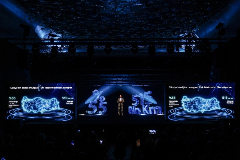 Turk Telekom 5G