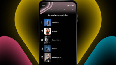 Fizy Zaman Tüneli 2025