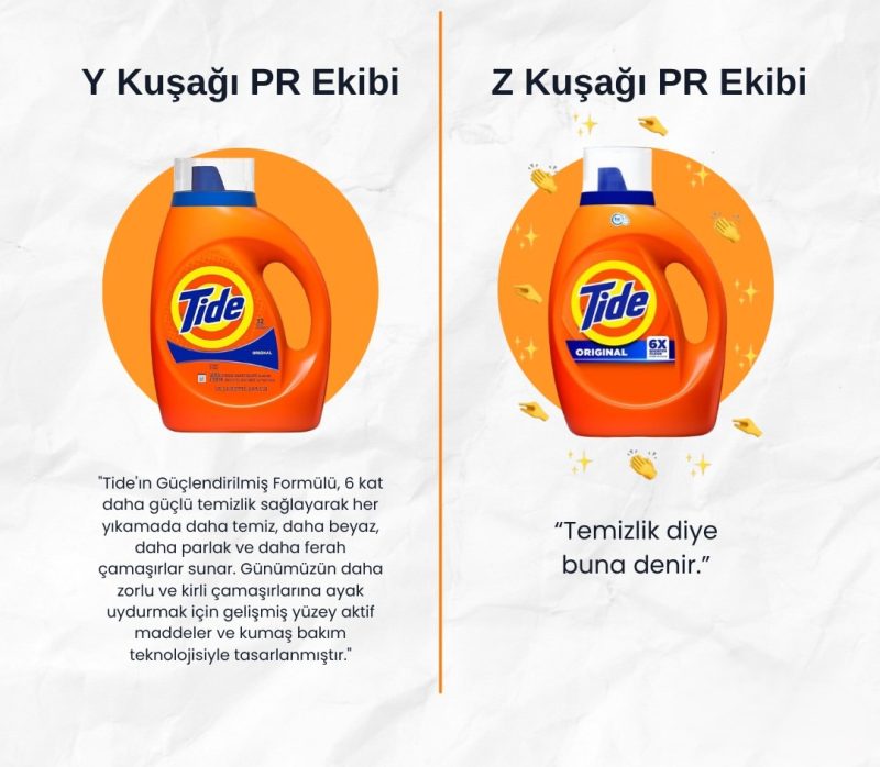 z kuşağı