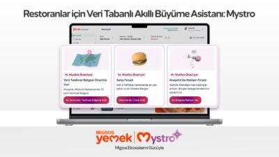 mystro