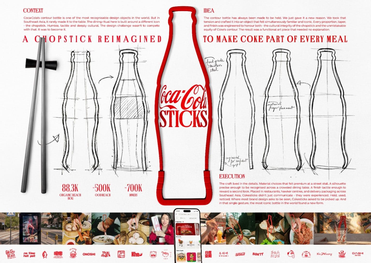 coke