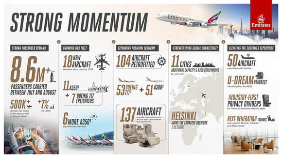 emirates